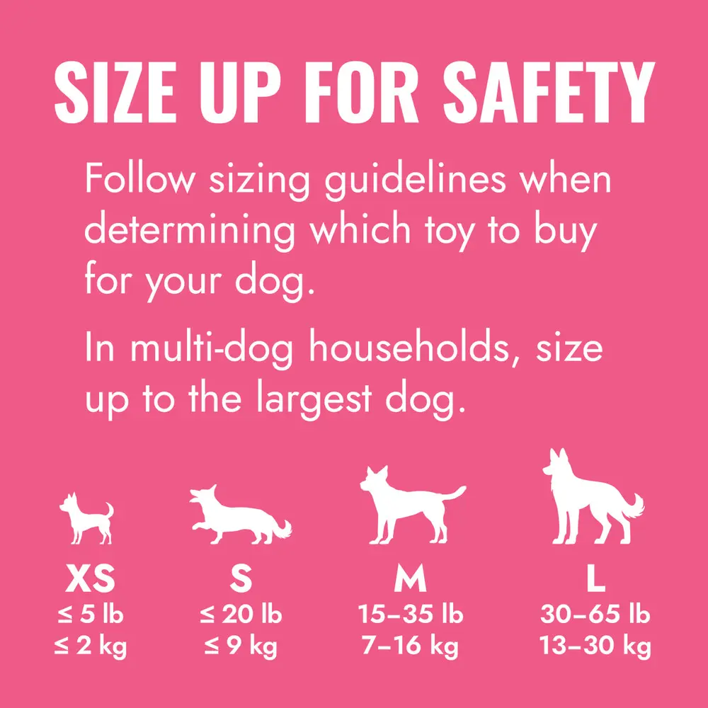 KONG Puppy zabawka dla szczeniaka Tabela rozmiarów KONG według wagi psa